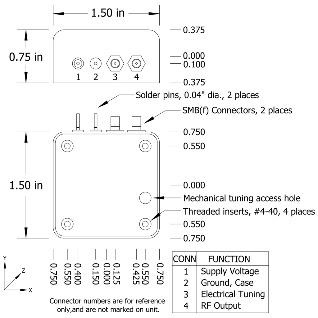 VHF LO PKG B